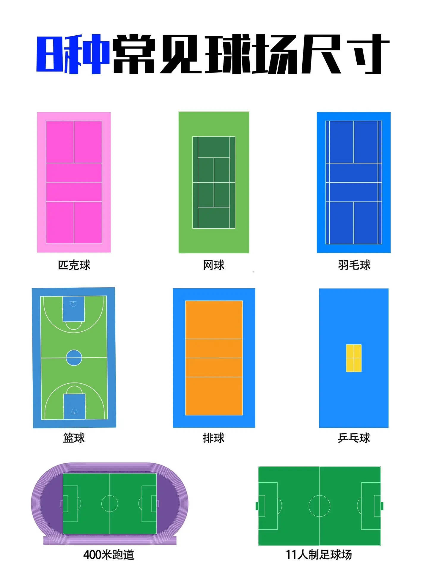 匹克球场尺寸(匹克球场尺寸图解)
